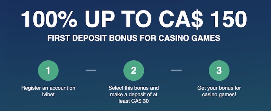 IviBet Casino welcome package