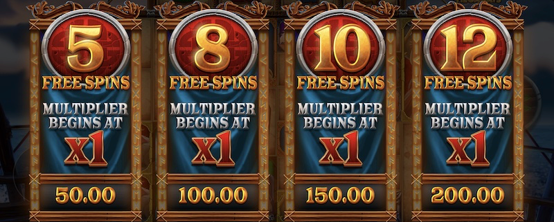 Bonus Buy Slots Canada